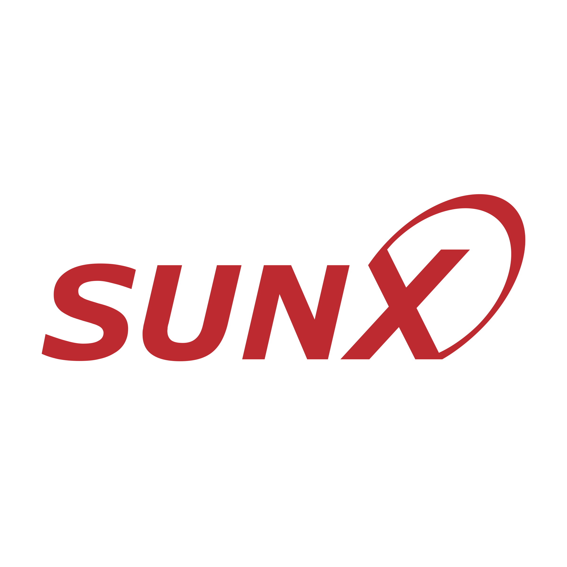 Sunx Sunx